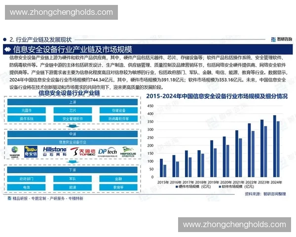 基于多维数据洞察的行业发展趋势分析与前景研判研究方法与路径探索