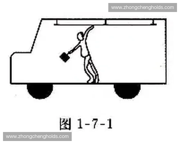运动惯性原理在不同运动形式中的表现及应用探究