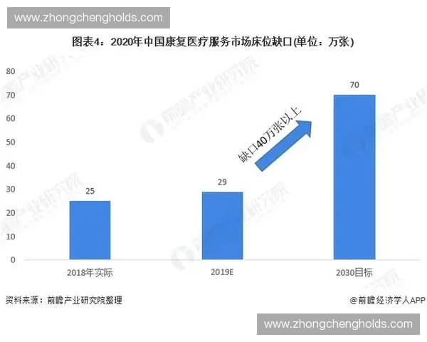 热疗技术在疼痛管理与康复治疗中的应用与发展趋势分析
