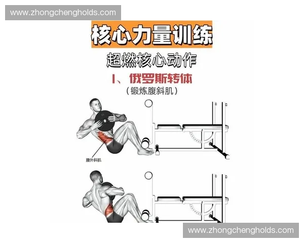 全面提升核心力量 打造稳健肌群的训练方案与技巧